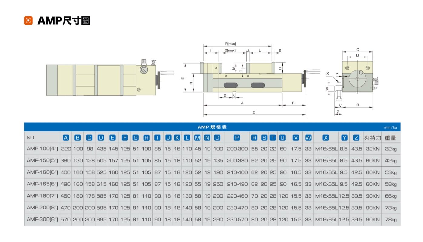 元駿氣油壓虎鉗規格圖