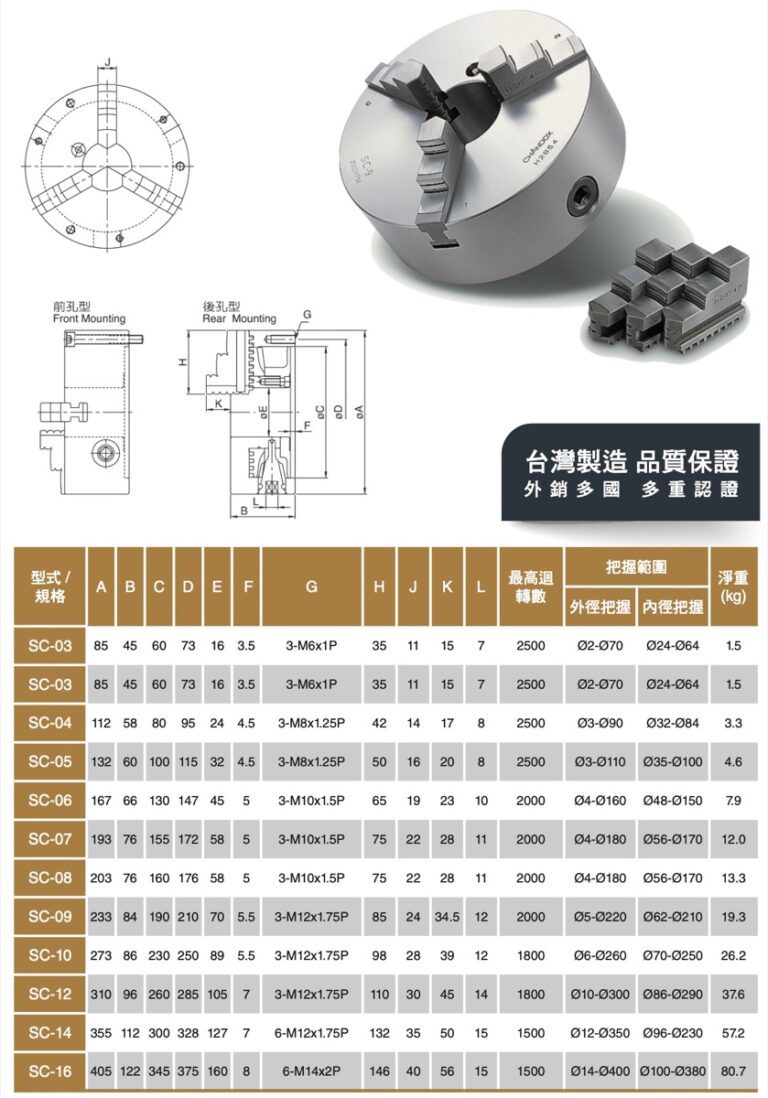 SC 普通型三爪夾頭 - 欣元憶貿易有限公司