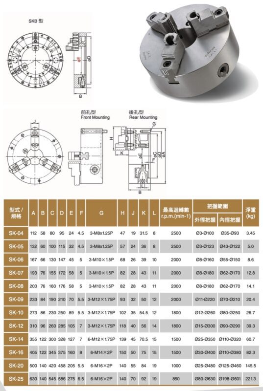 SK-強力型三爪夾頭-規格圖.