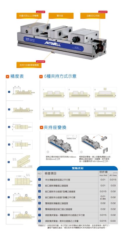 虎鉗尺寸圖_TLD產品說明